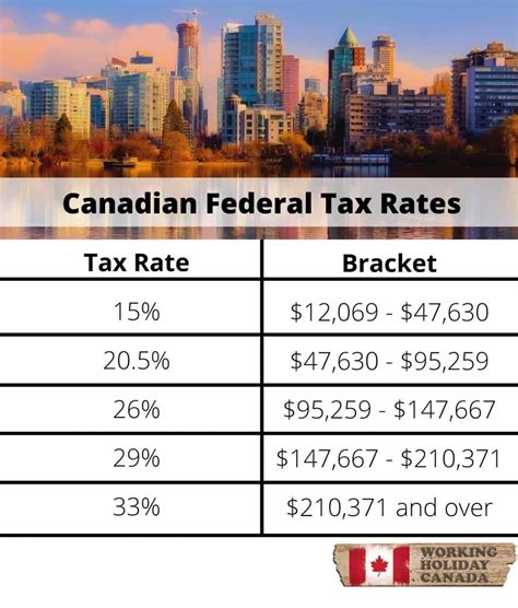 death tax ontario.